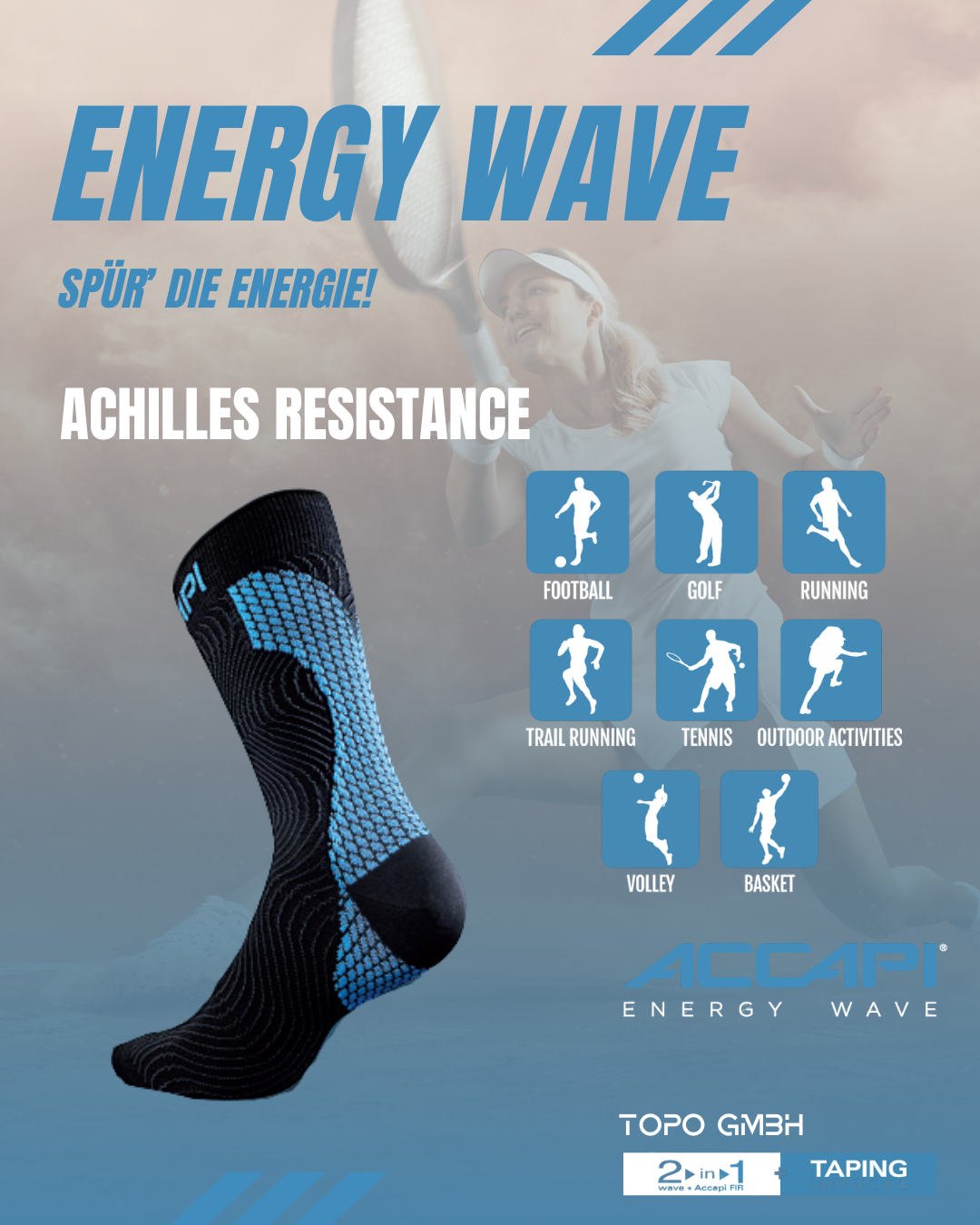 ACHILLES RESISTANCE